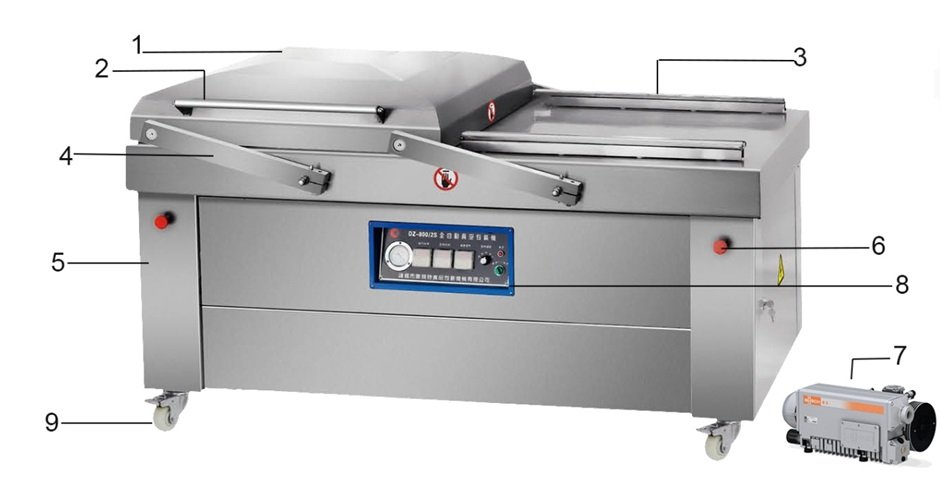 Double chamber vacuum packing machine factory manufacturer